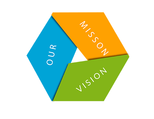 mission-vision